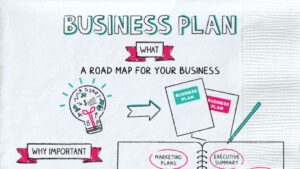 business plan cover page