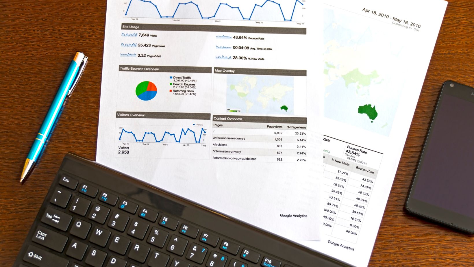 What to include in a checklist for ediscovery document overview readiness