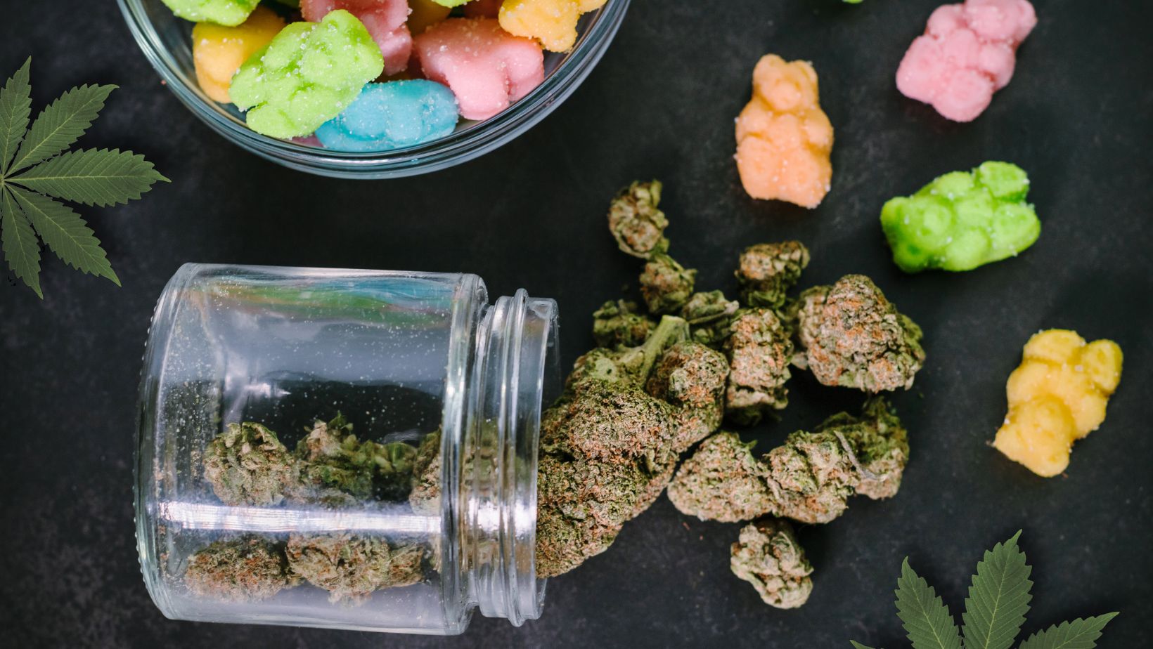 Learn how cbd gummies work