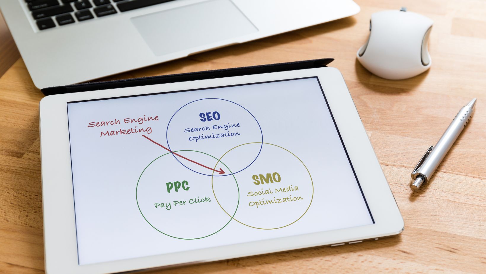 Ppc vs seo which strategy delivers better results for your business
