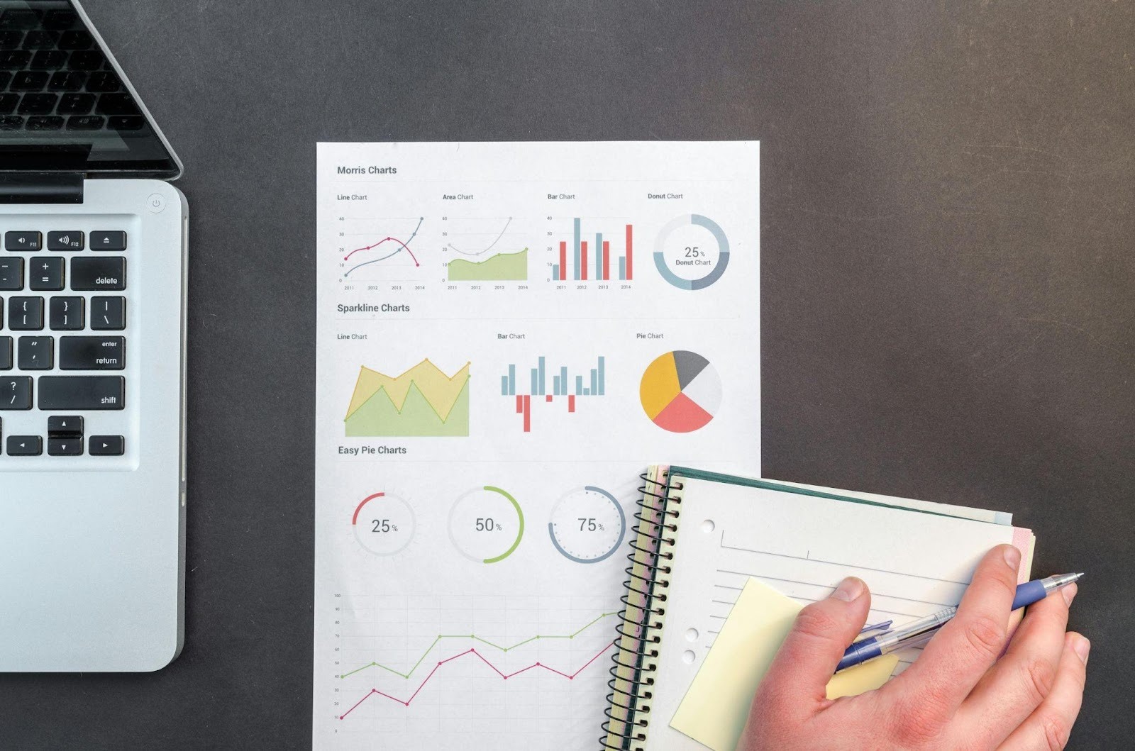 How small business owners can plan their finances efficiently